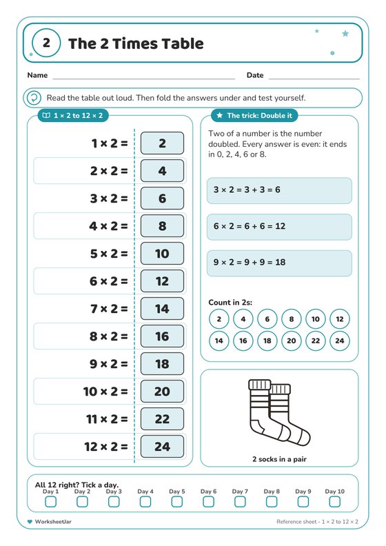 2 Times Table Practice Worksheets - inside page 1