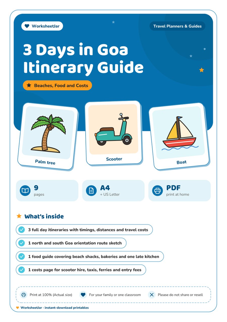 3 Days in Goa Itinerary Guide - cover