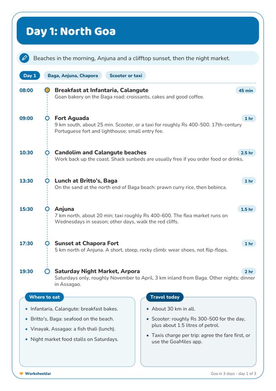 3 Days in Goa Itinerary Guide - inside page 2