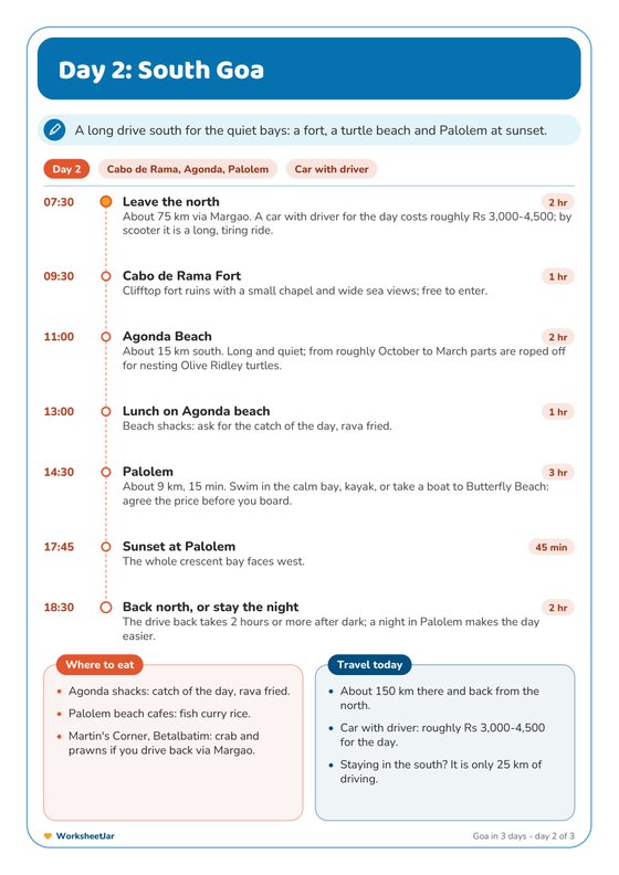 3 Days in Goa Itinerary Guide - inside page 3