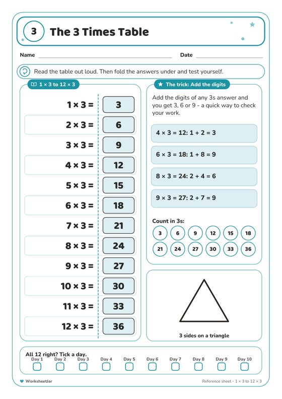 3 Times Table Practice Worksheets - inside page 1