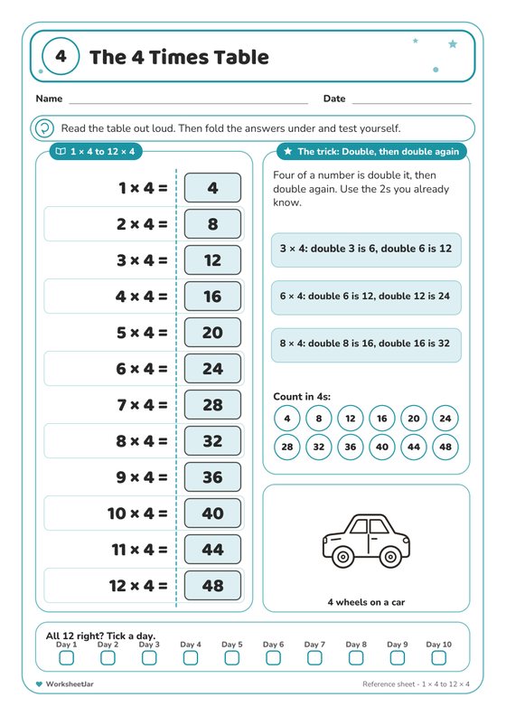 4 Times Table Practice Worksheets - inside page 1