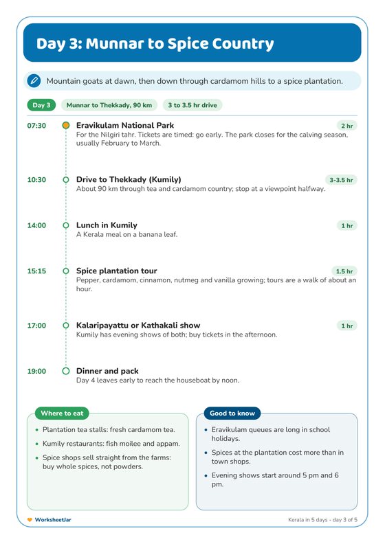 5 Days in Kerala Itinerary - inside page 3
