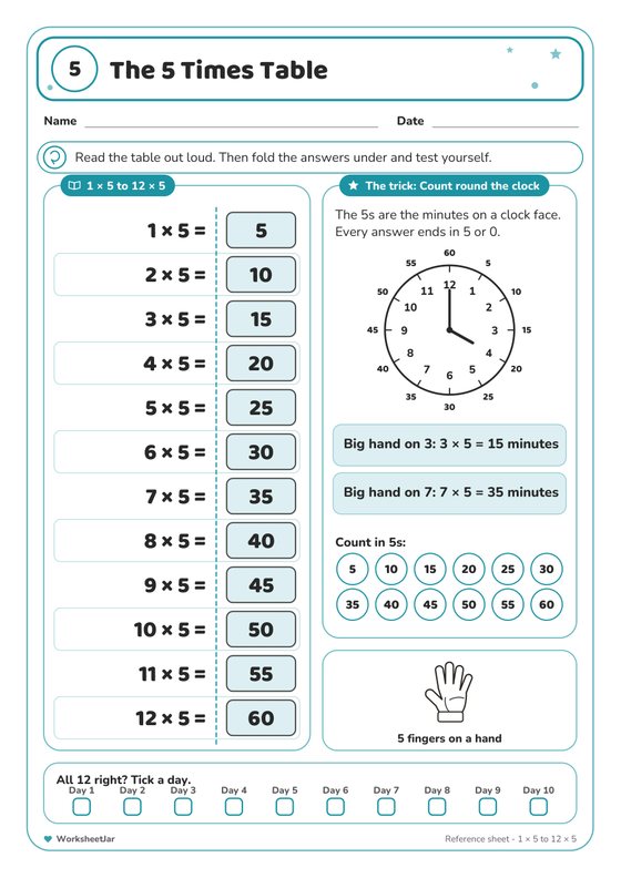 5 Times Table Practice Worksheets - inside page 1