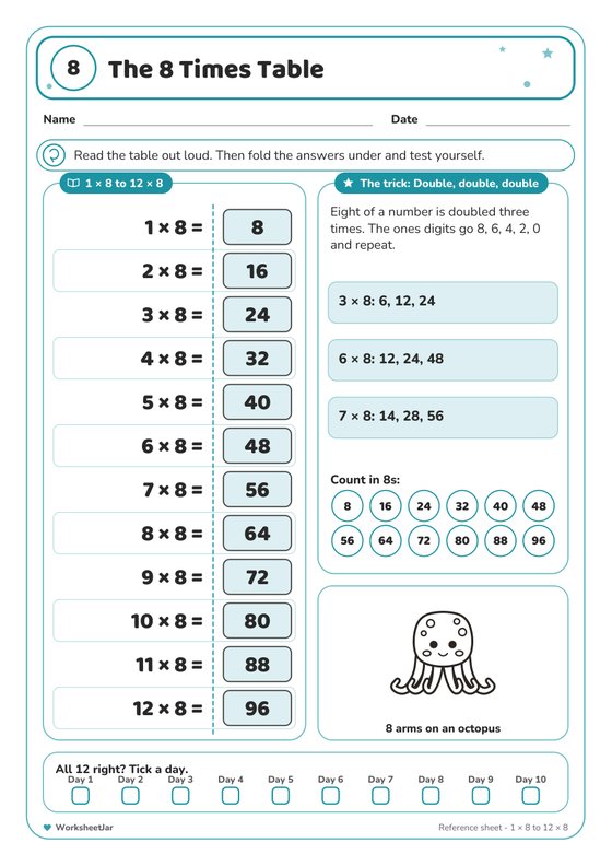 8 Times Table Practice Worksheets - inside page 1