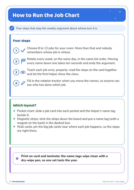 Classroom Job Chart - inside page 1