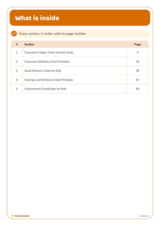 Classroom Management Charts Bundle - inside page 1