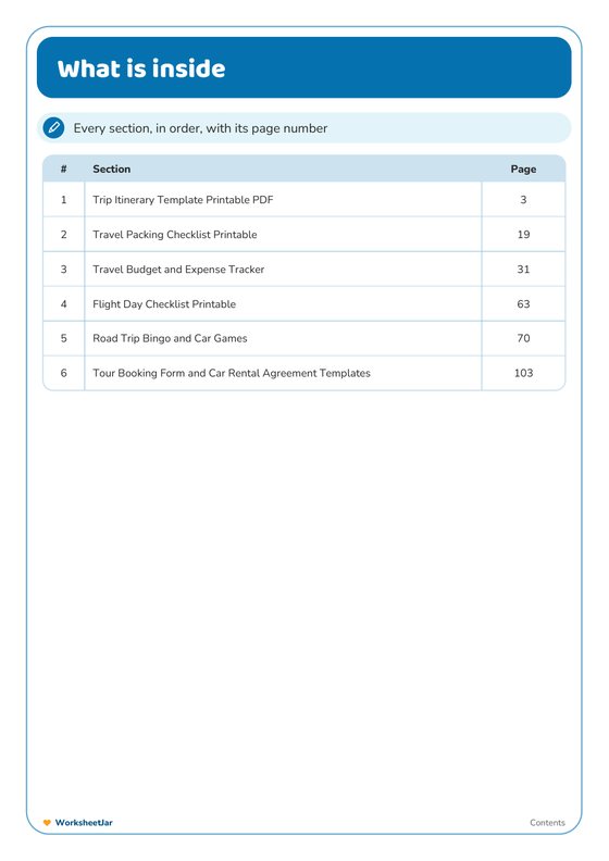 Complete Travel Planner Bundle - inside page 1