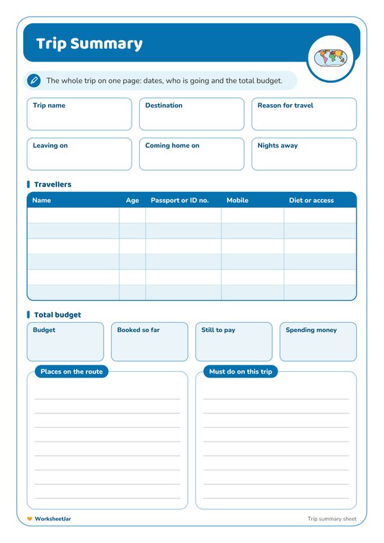 Complete Travel Planner Bundle - inside page 3