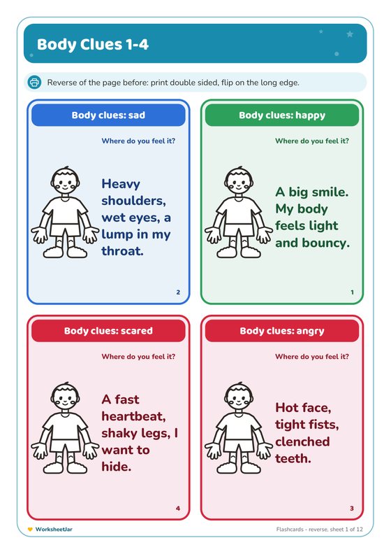 Emotions Flashcards and Zones Chart - inside page 2