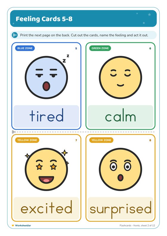 Emotions Flashcards and Zones Chart - inside page 3