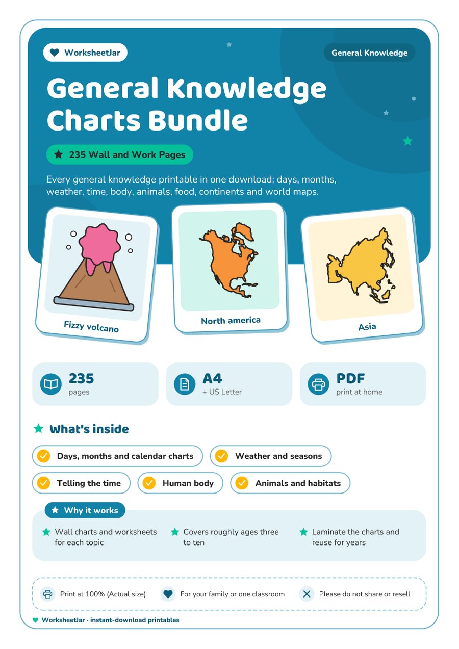 General Knowledge Charts Bundle - cover