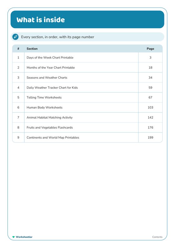 General Knowledge Charts Bundle - inside page 1