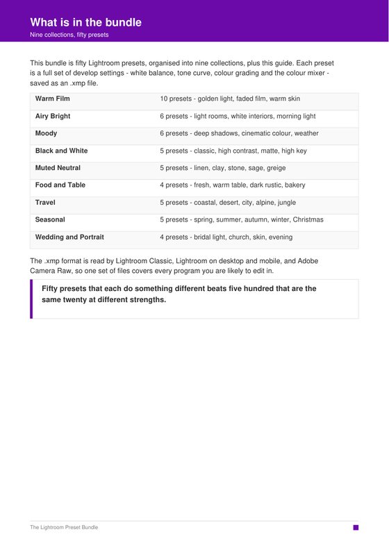 Lightroom Preset Bundle - inside page 2