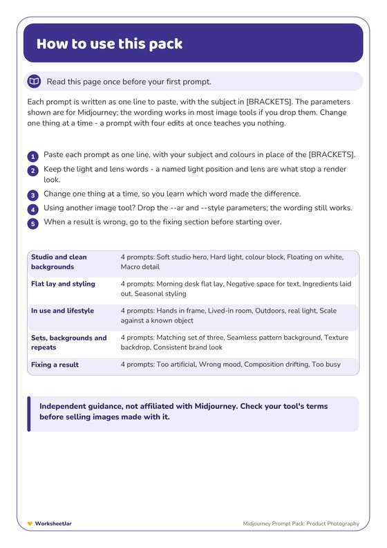 Midjourney Prompt Pack: Product Photos - inside page 1