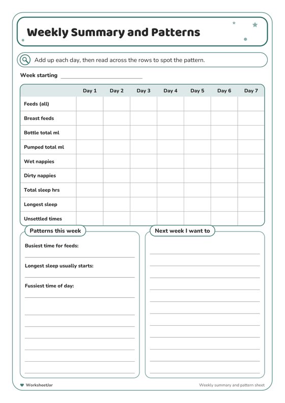 Newborn Feeding and Sleep Tracker - inside page 3
