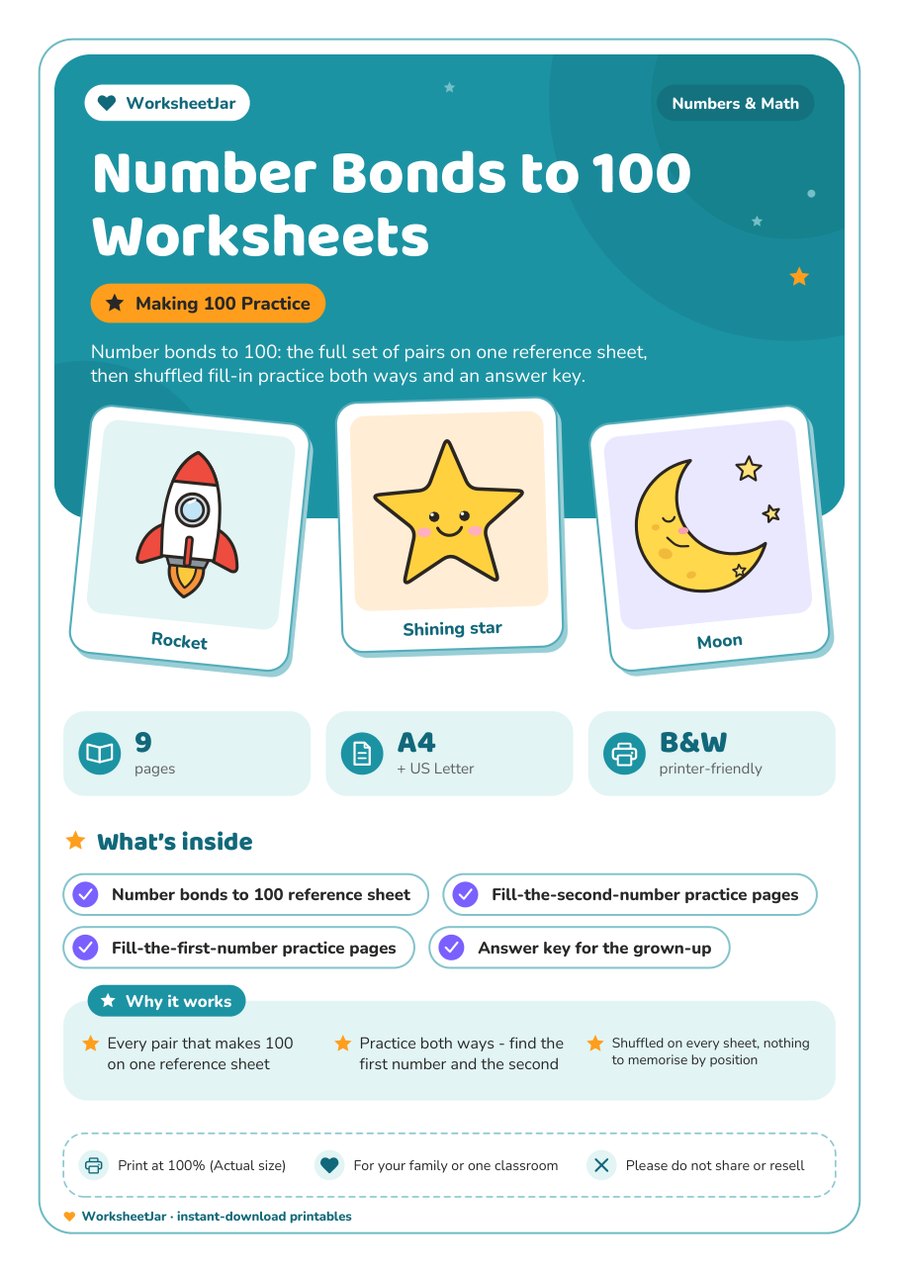 Number Bonds to 100 Worksheets - cover