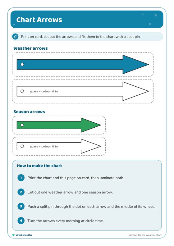 Seasons and Weather Charts - inside page 2