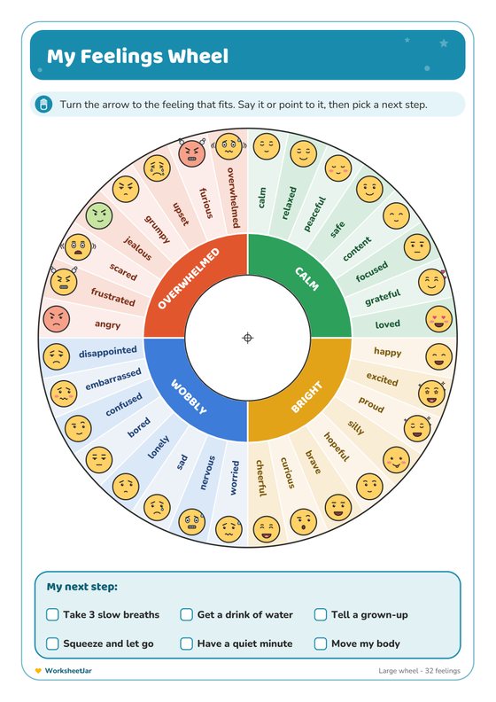 SEL and STEM Mega Bundle - inside page 3