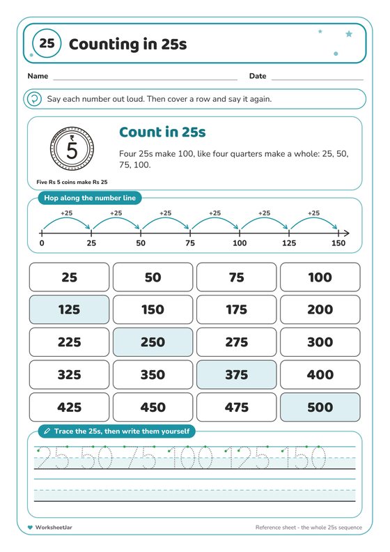 Skip Counting by 25s Worksheets - inside page 1