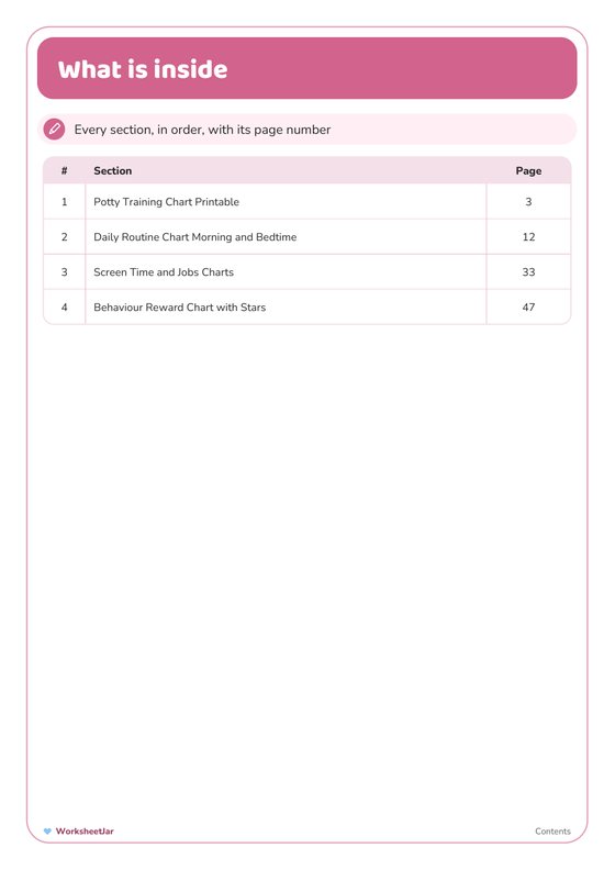 Toddler Routine and Potty Training Bundle - inside page 1