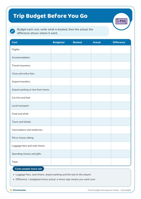 Travel Budget and Expense Tracker - inside page 1