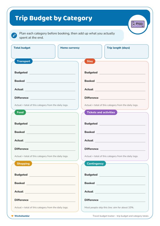 Travel Budget and Expense Tracker - inside page 1