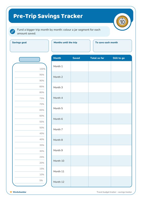 Travel Budget and Expense Tracker - inside page 2